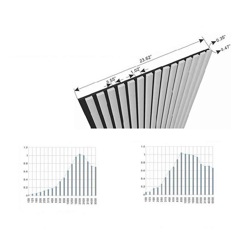 Moderne interiør WPC akustiske vægpaneler Dekorativt sammenlåsende design Lydtæt brandsikker lydabsorberende udvendigt gitterkvalitet