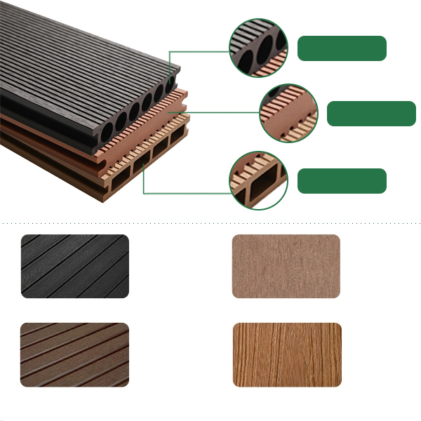 Snap on DIY Gulv Udendørs Vandtæt Wpc Patio Composite Engineered Flooring Interlocking Decking Flisebrædder