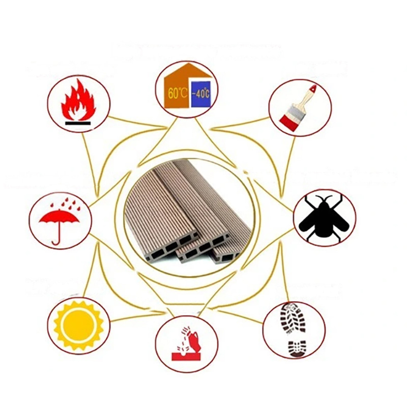 Snap on DIY Gulv Udendørs Vandtæt Wpc Patio Composite Engineered Flooring Interlocking Decking Flisebrædder